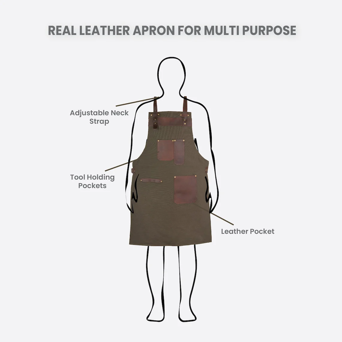 The Bedfordshire Butcher BBQ Canvas Apron - Image 4