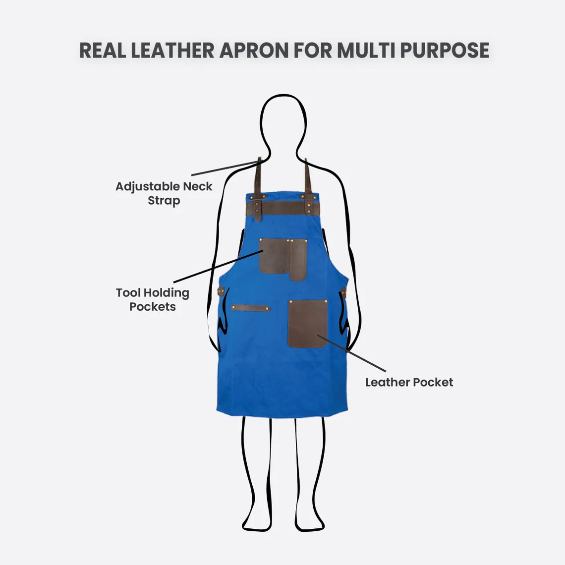 The Bedfordshire Butcher BBQ Canvas Apron - Image 6