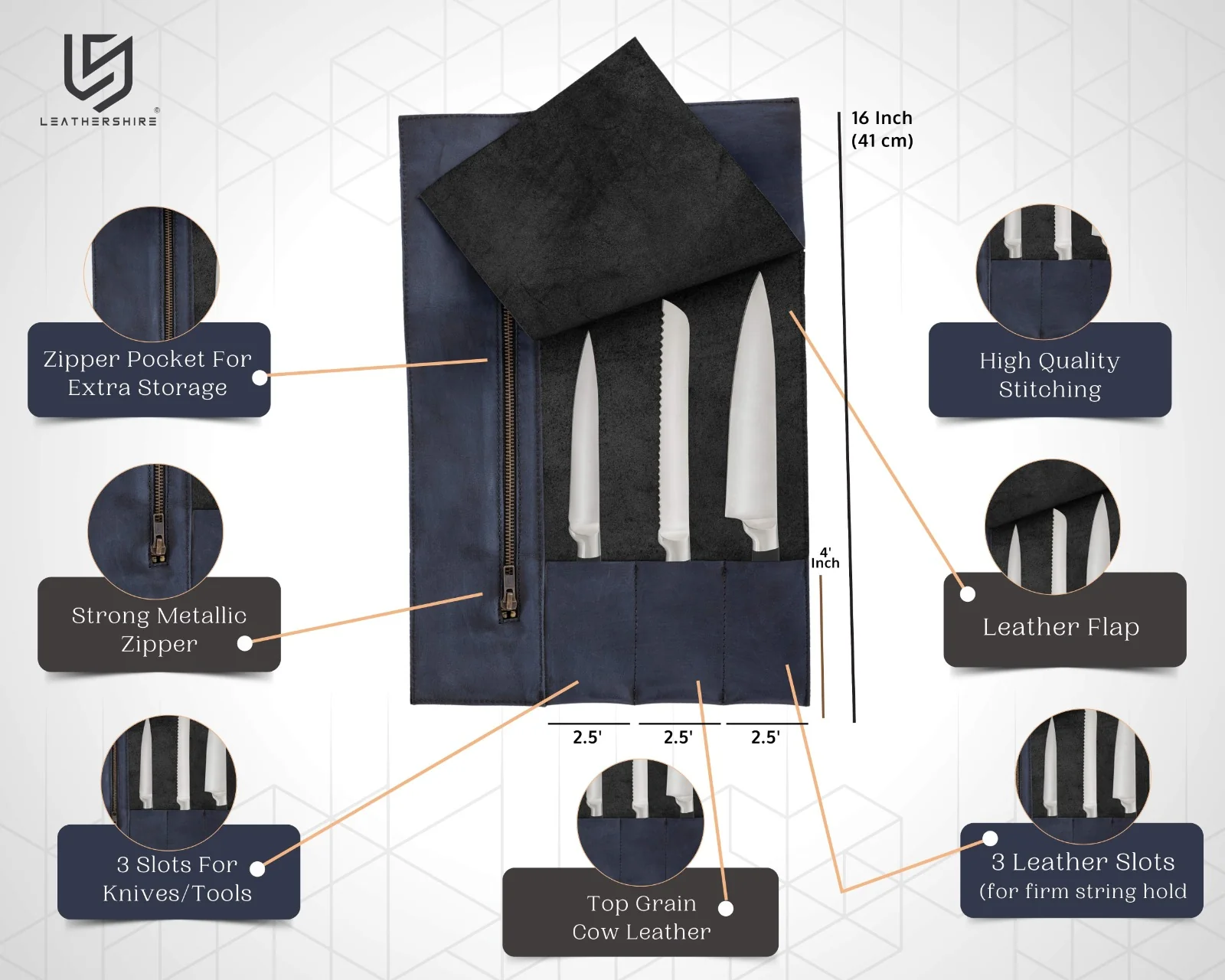 The Nottinghamshire Handmade Waxed Blue Leather Chef Roll - Image 4