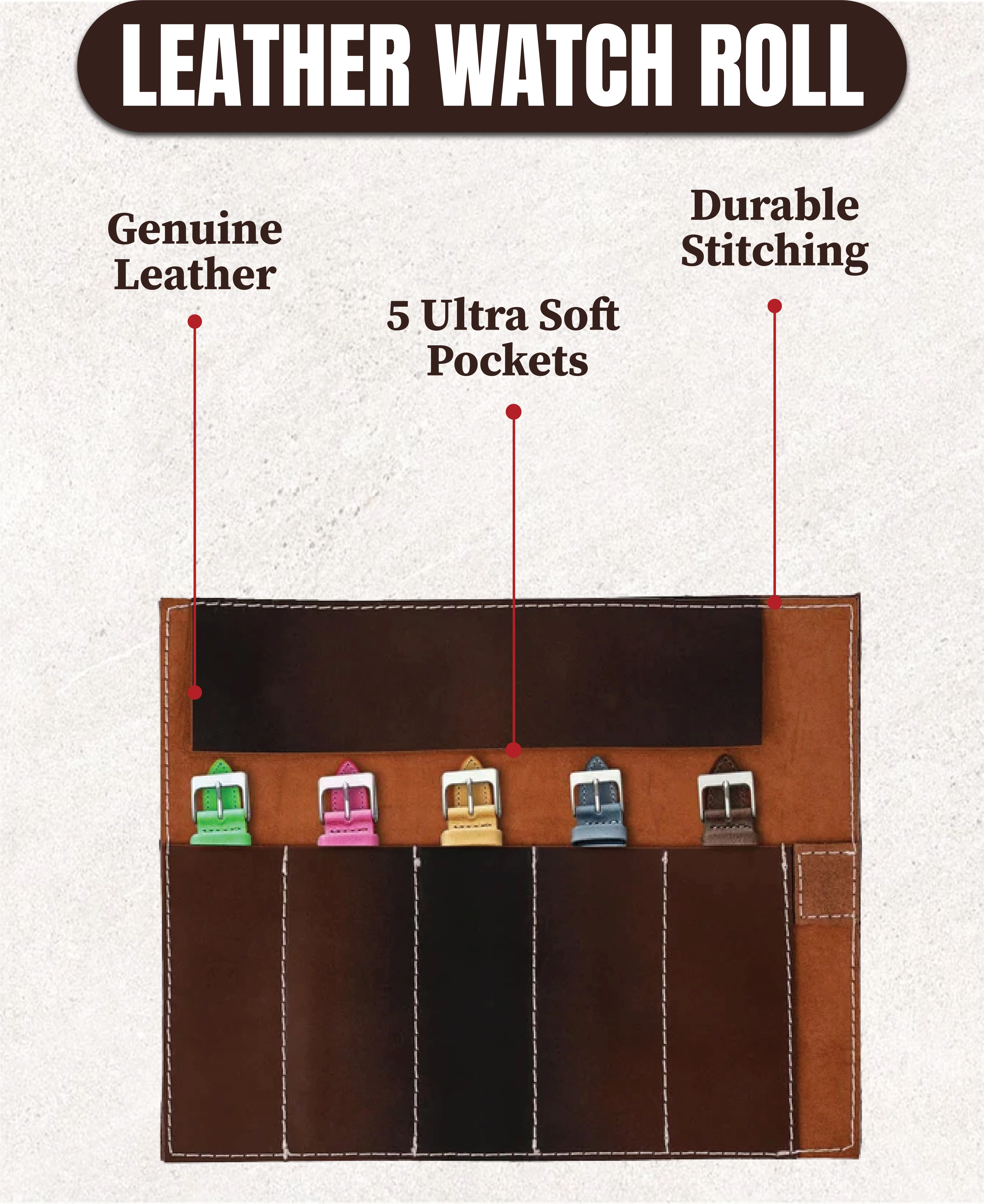 The Cambridgeshire Leather 5 watch strap cases storage case - Image 10