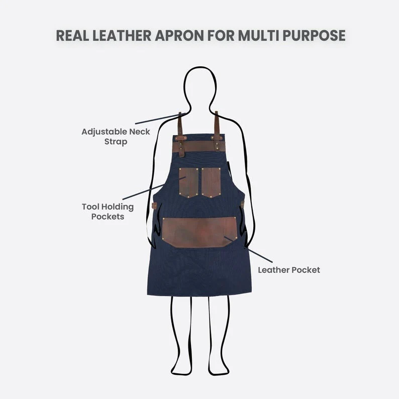 The Greater Manchester Leather and Canvas Apron - Free Customized Branding - Image 10